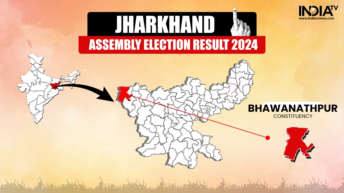 Bhawanathpur Assembly Election Result LIVE: BJP's Bhanu Pratap Shahi eyes hattrick victory, counting today