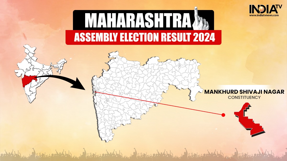 Mankhurd Shivaji Nagar Election Results Live: Will SP’s Abu Azmi retain this seat? Counting to start shortly