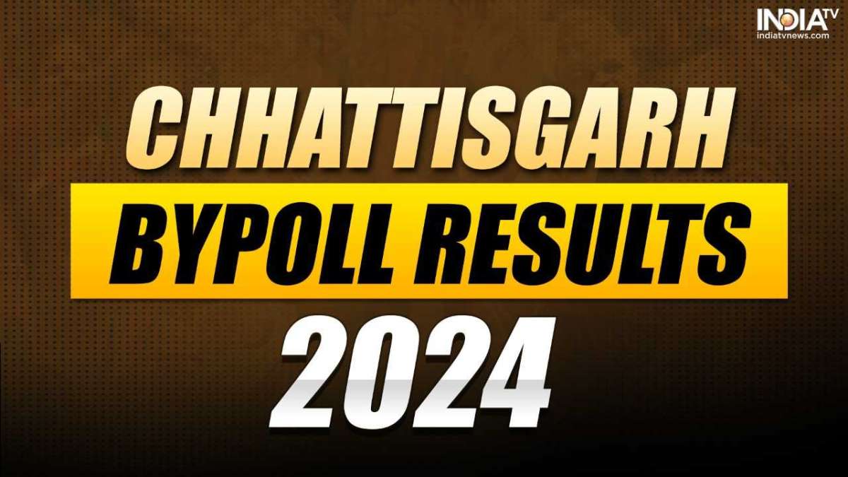 Chhattisgarh Bypoll Results 2024: BJP's Sunil Kumar Soni wins Raipur ...