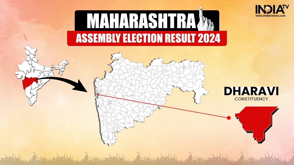 Dharavi Assembly Election Results LIVE: Shinde Sena eyes Congress bastion