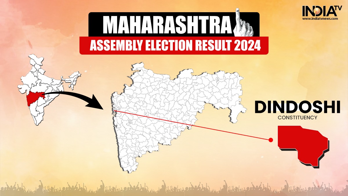 Dindoshi Assembly Election Results 2024 LIVE: Can Sunil Prabhu get a hattrick?