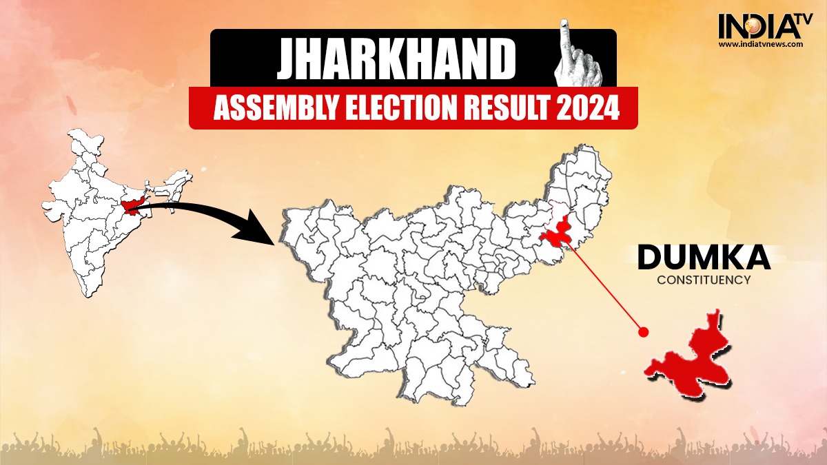 Dumka Assembly Election Result LIVE: JMM's Basant Soren faces tough challenge from BJP's Sunil Soren