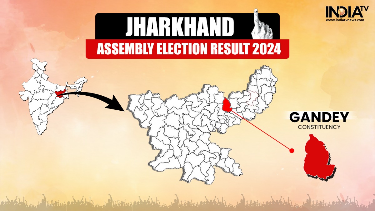 Gandey Assembly Election Results Live: Can Hemant Soren's wife Kalpana repeat bypoll victory?