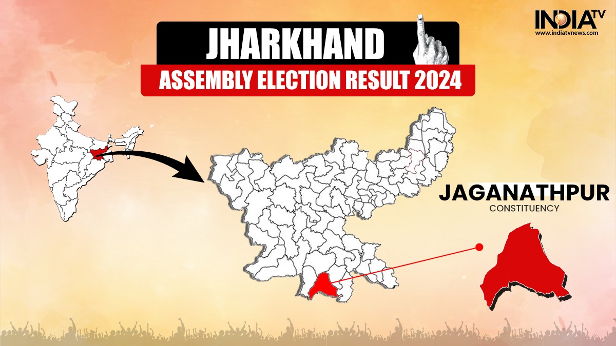 Jaganathpur Assembly Election Results Live: Will former CM Madhu Kora's wife Geeta wrest seat from Congress?