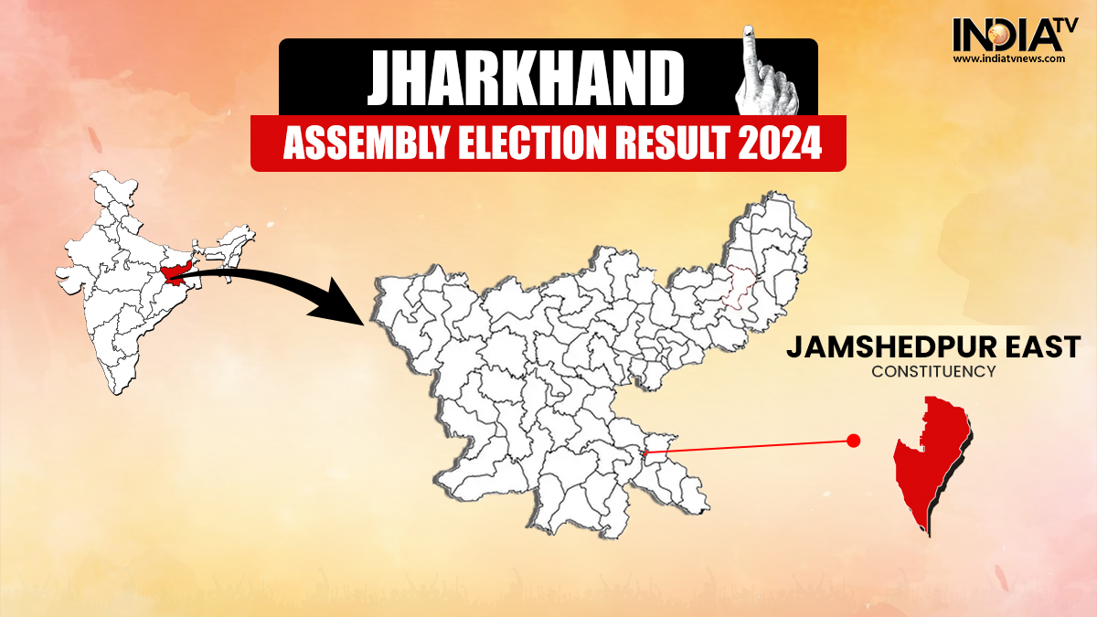 Jamshedpur East Assembly Election Results LIVE: Will BJP's Purnima Sahu wins voters' trust?