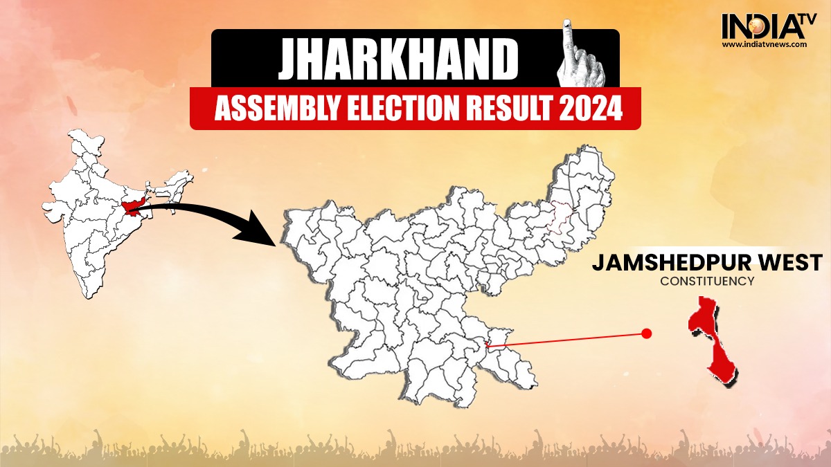 Jamshedpur West Election Result LIVE: Will JDU's Saryu Roy retain his seat against minister Banna Gupta