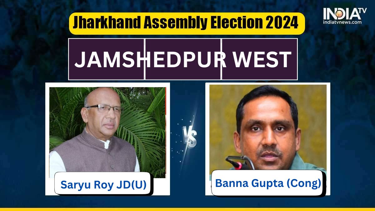 Jamshedpur West Assembly Election 2024: Will JD-U's Saryu Roy regain his seat from Congress's Banna Gupta?