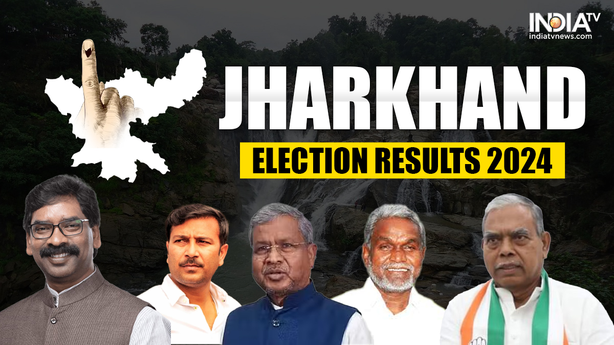 Jharkhand Assembly Elections 2024: What happened in Jharkhand in 2019 and 2014 polls?