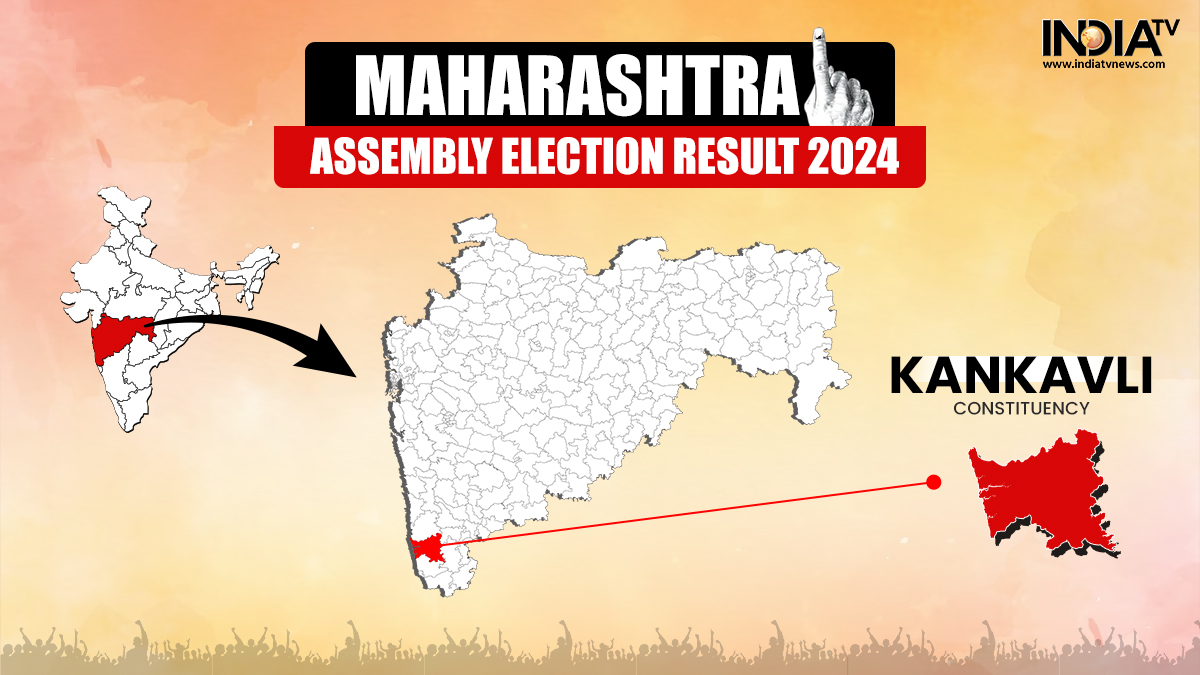 Kankavli Assembly Election Result LIVE It's BJP's firebrand leader