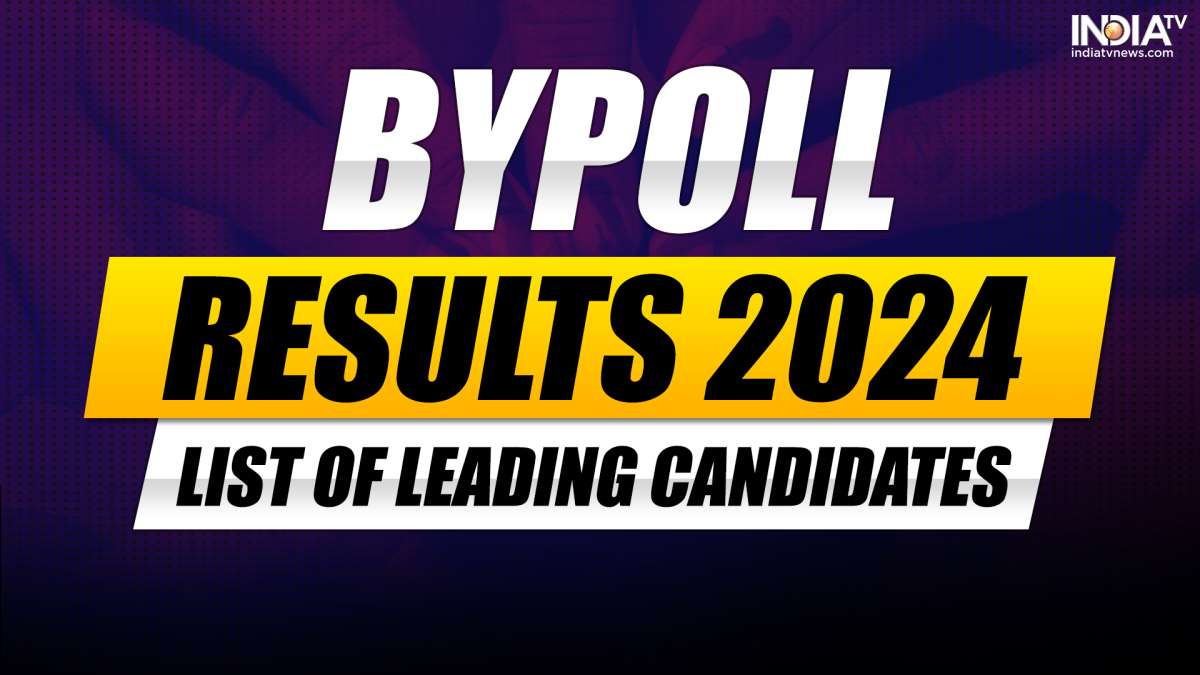 Assembly Election Results LIVE 2024 List of leading candidates of BJP