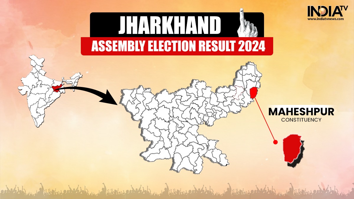 Maheshpur Assembly Election Result LIVE: JMM's Stephen Marandi Vs BJP's Navneet Hembrom, counting today