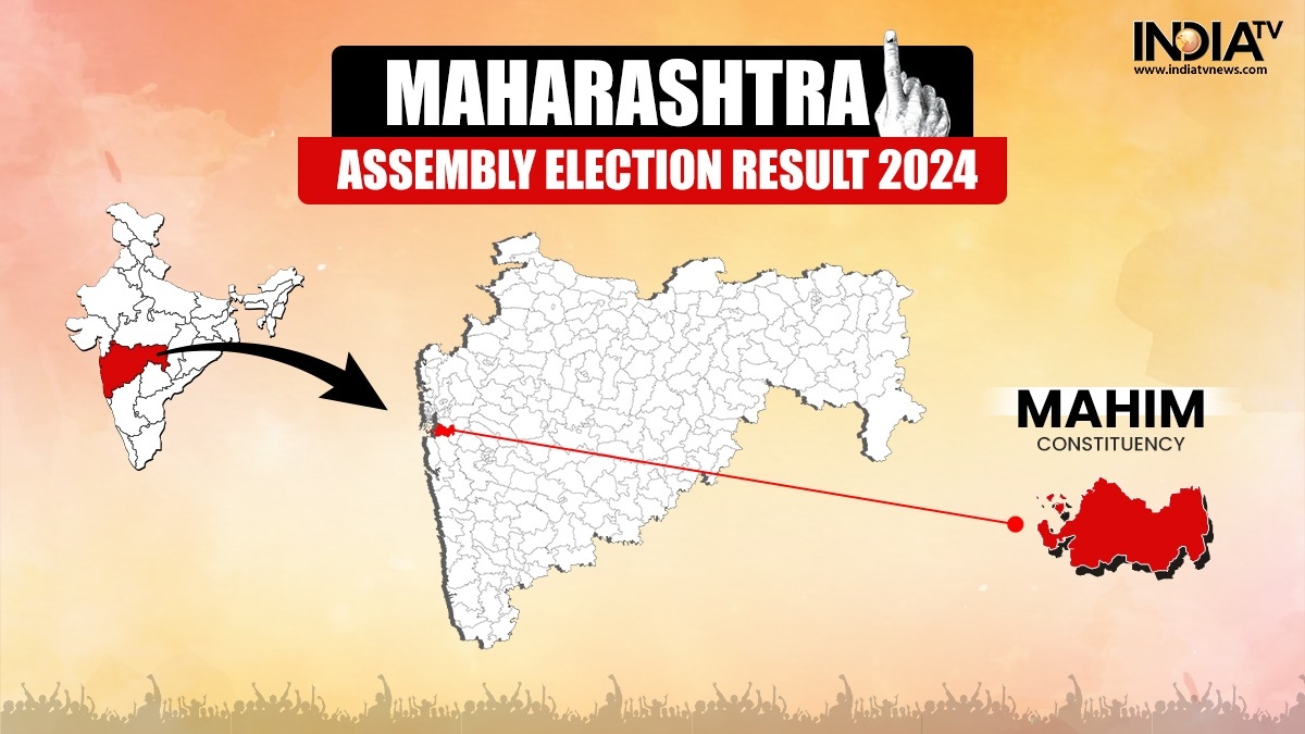 Mahim Assembly Election Results LIVE: Raj Thackeray's Amit Thackeray set for dream electoral debut