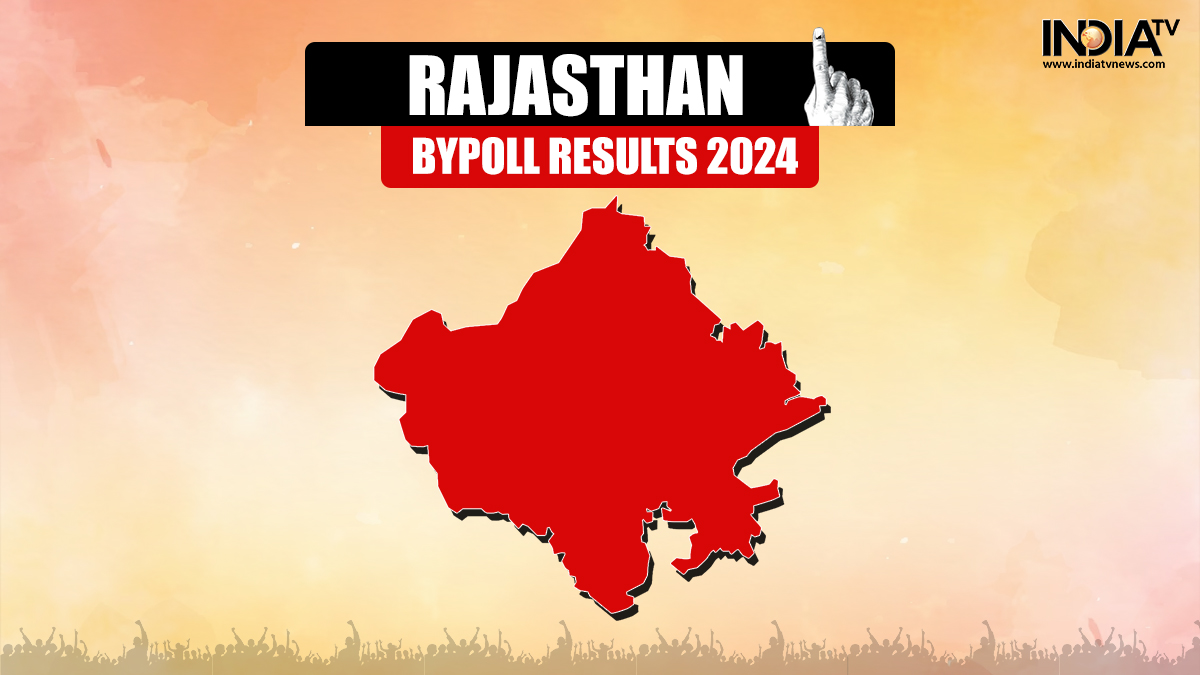 Rajasthan Bypoll Results LIVE Counting for 7 Assembly seats today, BJP