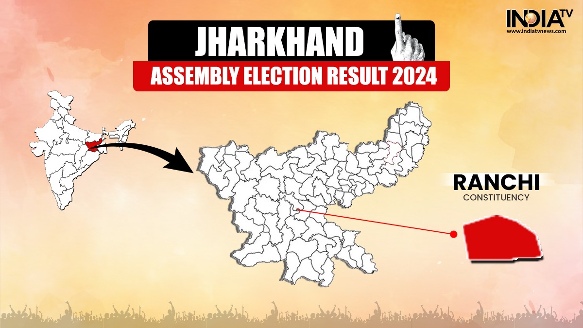 Ranchi Assembly Election Result LIVE: Will BJP's Chandreshwar Prasad Singh continue his winning streak?