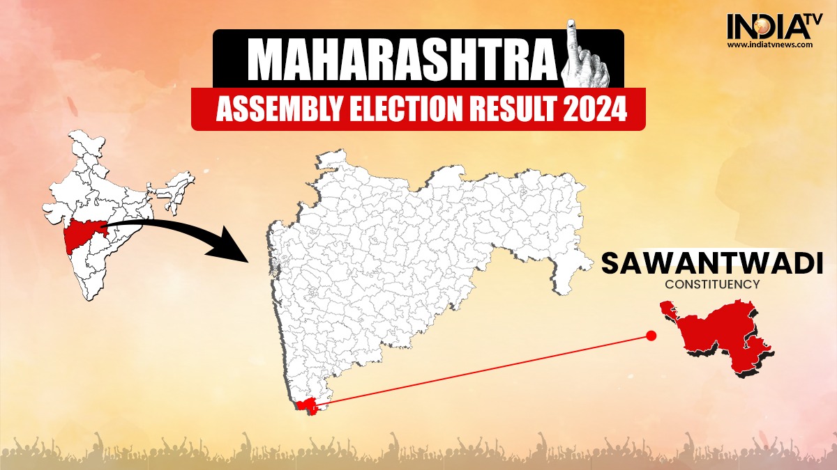 Sawantwadi Assembly Election Results 2024 LIVE Shiv Sena or Shiv Sena