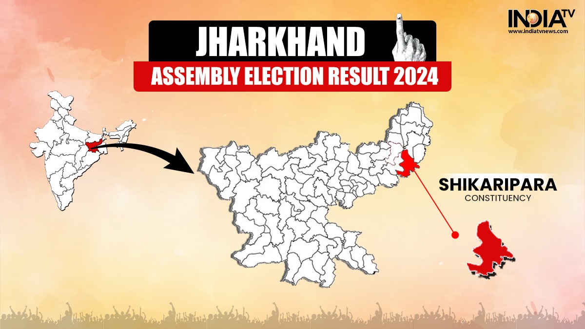 Shikaripara Assembly Election Result LIVE: BJP, JMM vie for this seat in Soren Vs Soren battle