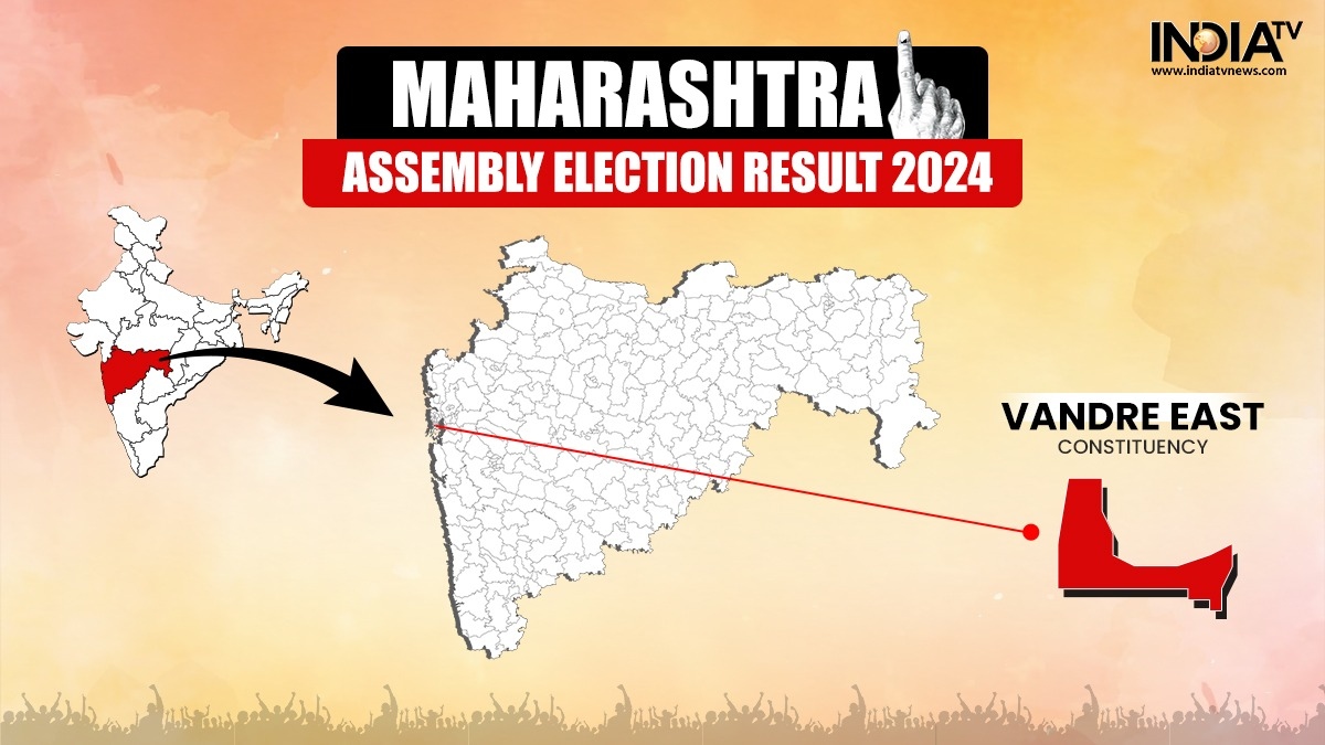 Vandre East Election Results LIVE: Will Zeeshan Siddique retain seat or Varun Sardesai win his debut poll?