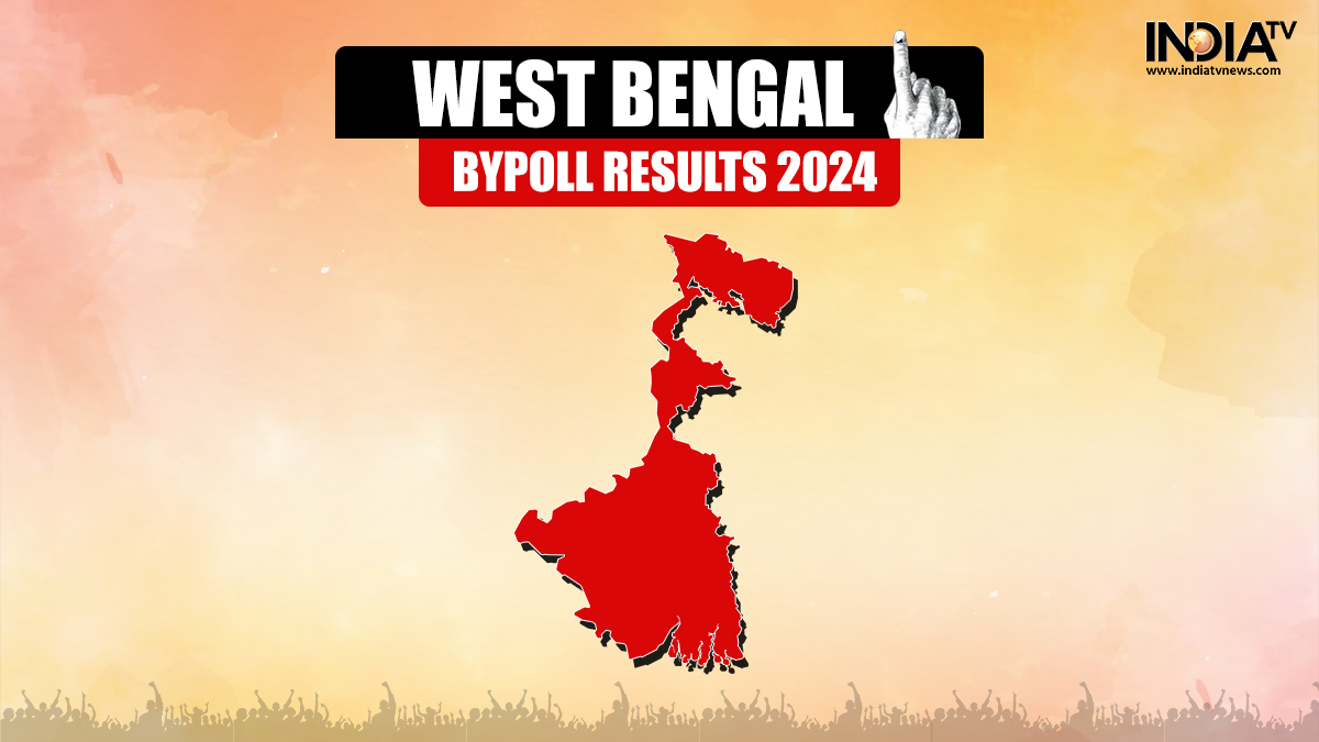 West Bengal Bypoll Results Live: Counting for six Assembly seats today, TMC confident of winning all seats