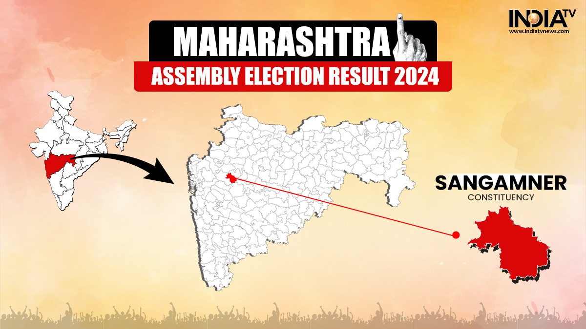 Sangamner Assembly Election Results 2024 LIVE Will Balasaheb Thorat