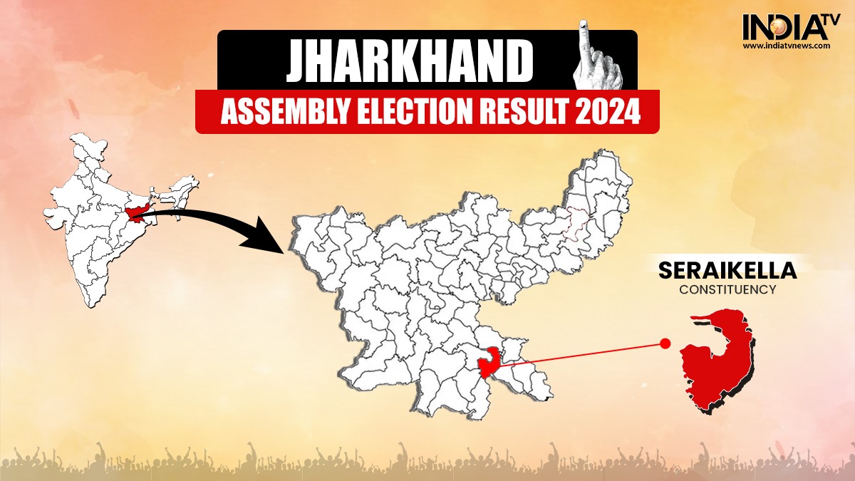 Seraikella Assembly Election Results LIVE: Mahali or Champai Soren, who will benefit after switching sides?