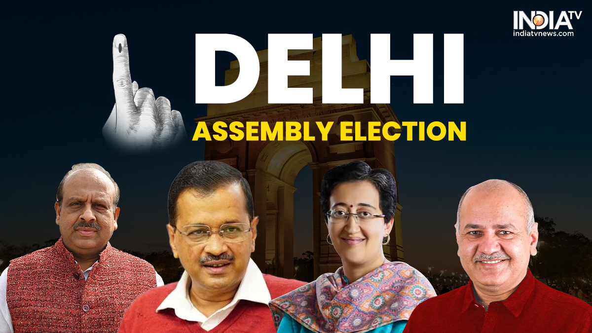 Delhi Assembly Election date announced: Check complete list of winners of AAP and BJP in 2020 polls