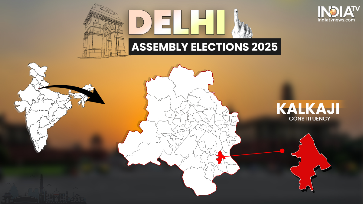 Kalkaji Assembly Election: Constituency profile, past winners, margin, party-wise candidates