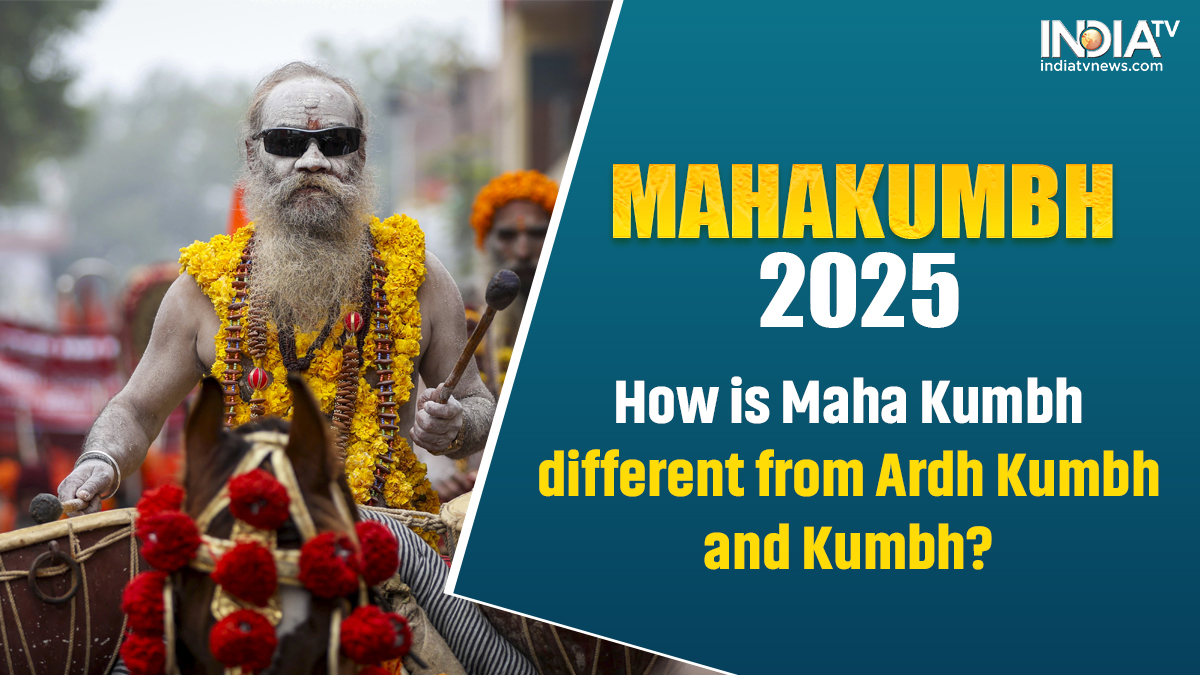 Mahakumbh 2025: How is Maha Kumbh different from Ardh Kumbh and Kumbh? All you need to know