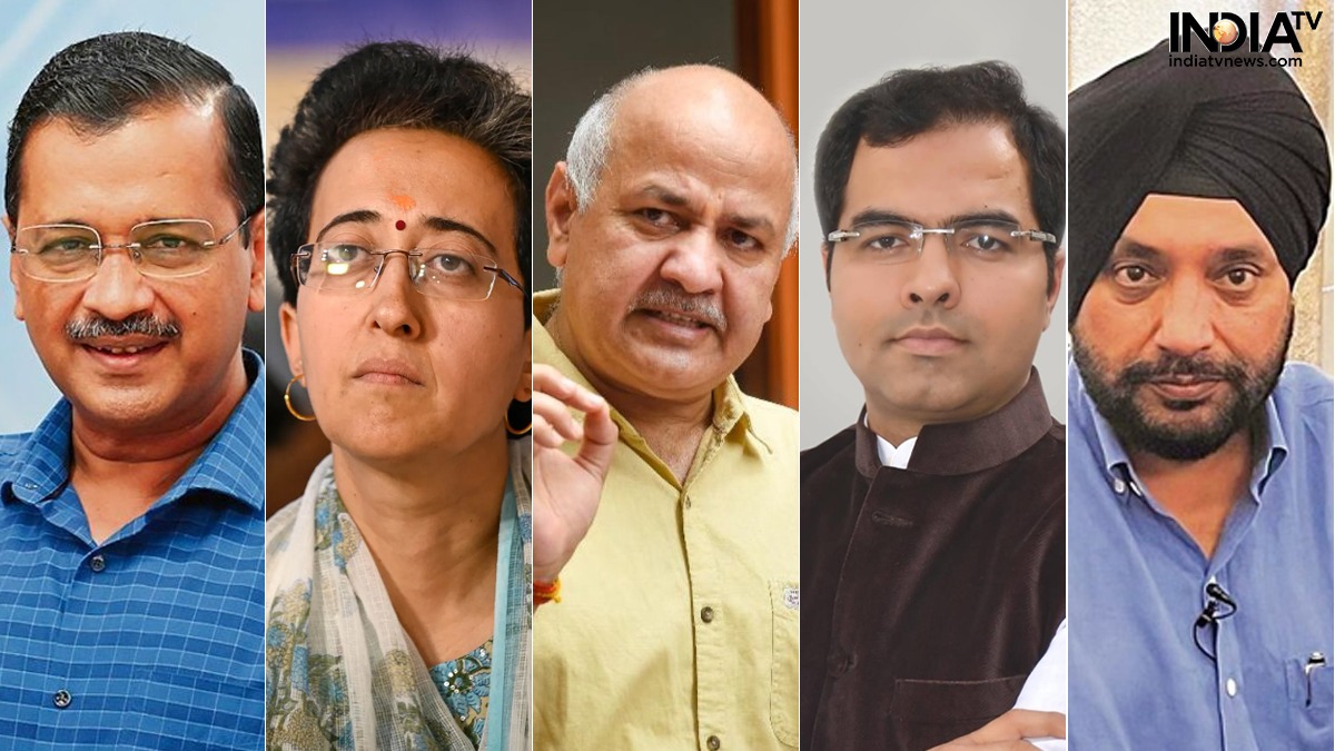 Delhi Assembly Election Results 2025: Complete list of constituency-wise winners and parties