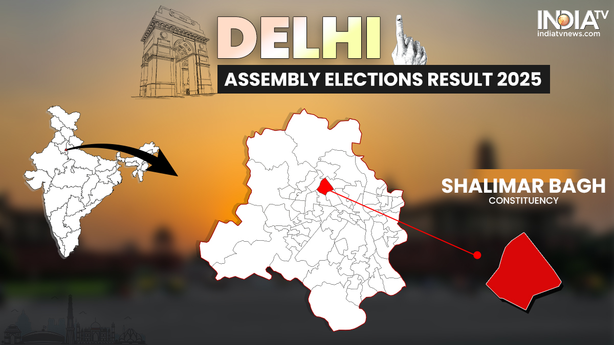 Shalimar Bagh, Delhi Election Results 2025: BJP's Rekha Gupta defeats AAP's Bandana Kumari by 29,595 votes