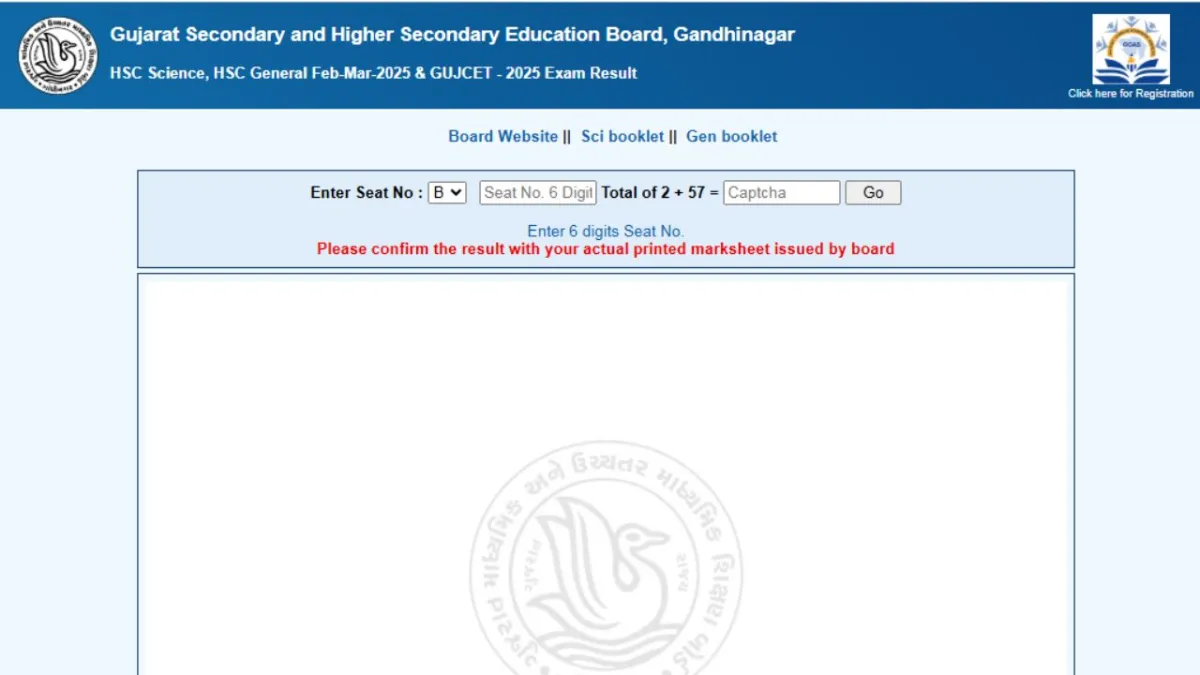 Gujarat HSC Result 2025 announced