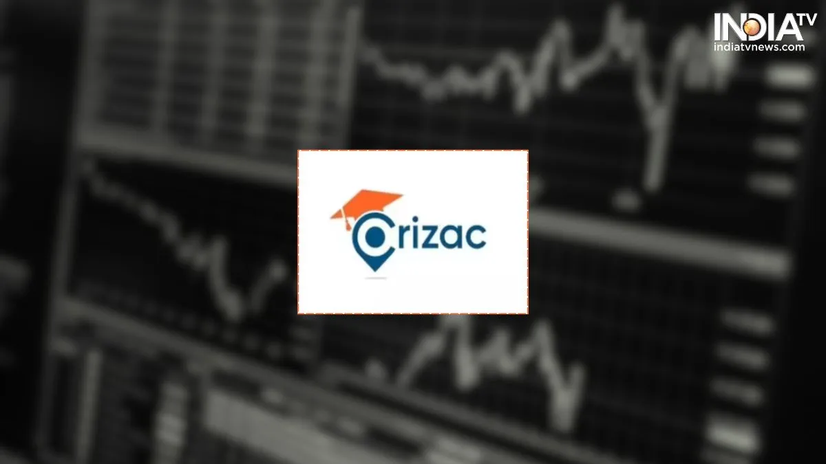 Crizac Share Price
