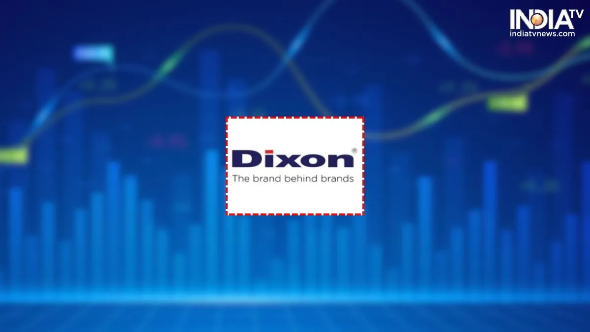 Dixon Share Price Today on NSE, BSE