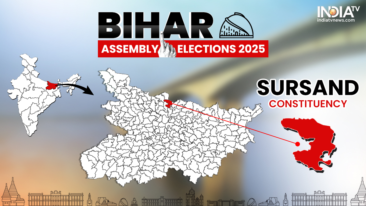 Sursand Assembly Election 2025: Constituency profile, past winners ...
