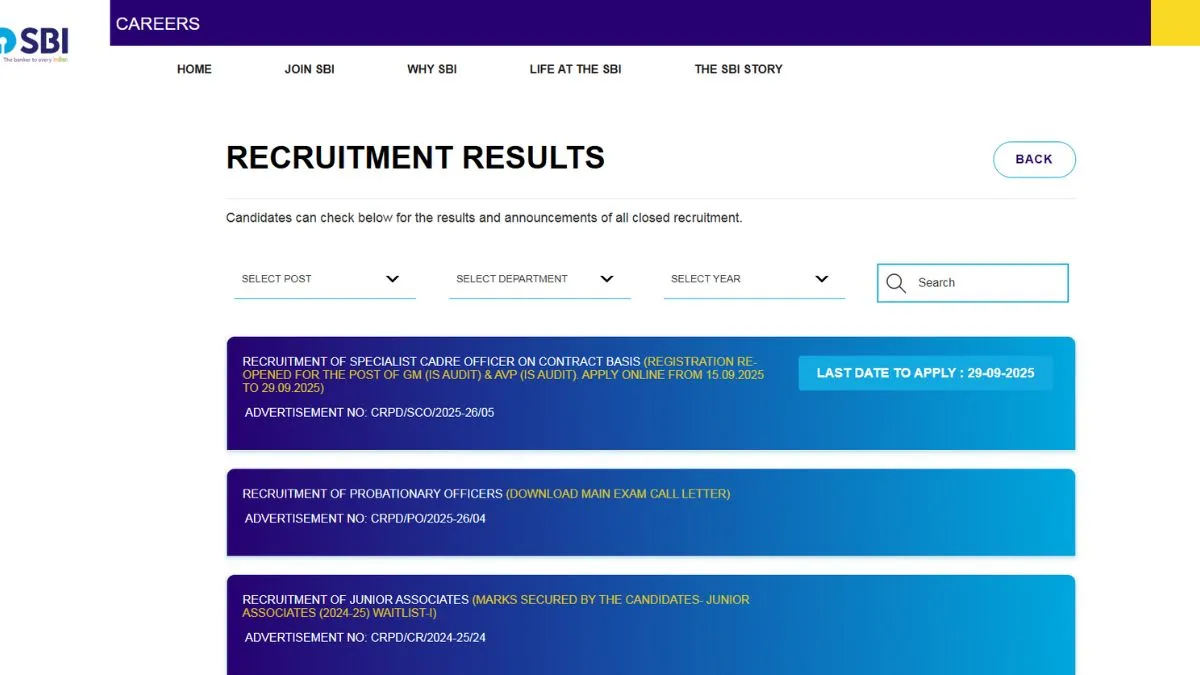 SBI Clerk Prelims Result 2025 likely to be out by October-end 