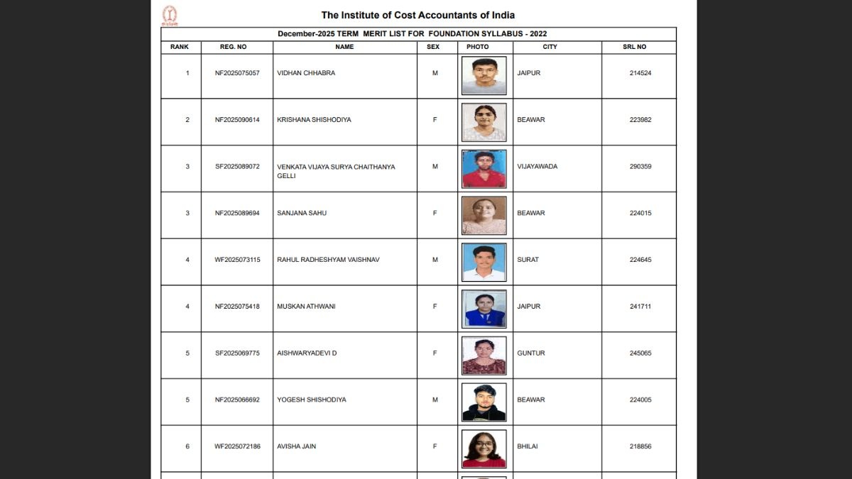 ICMAI CMA Foundation December Merit List 2025: Vidhan Chhabra is the topper; meet the 'top 10'