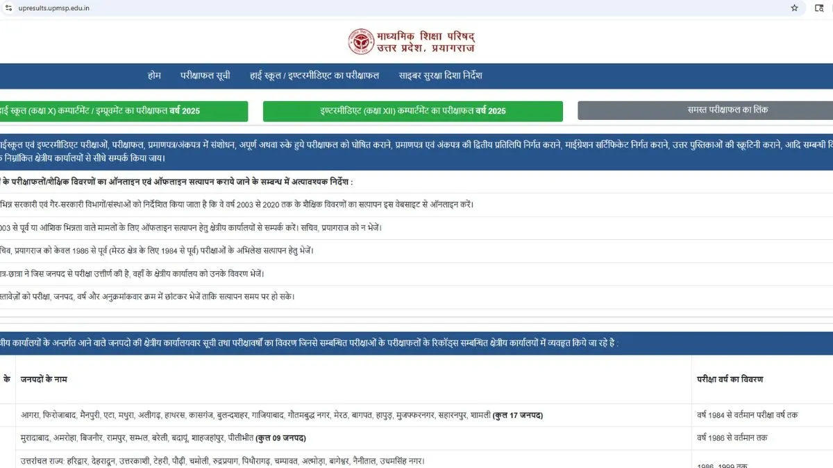 upresults.nic.in 10th, 12th results 2026 links: Official websites ...