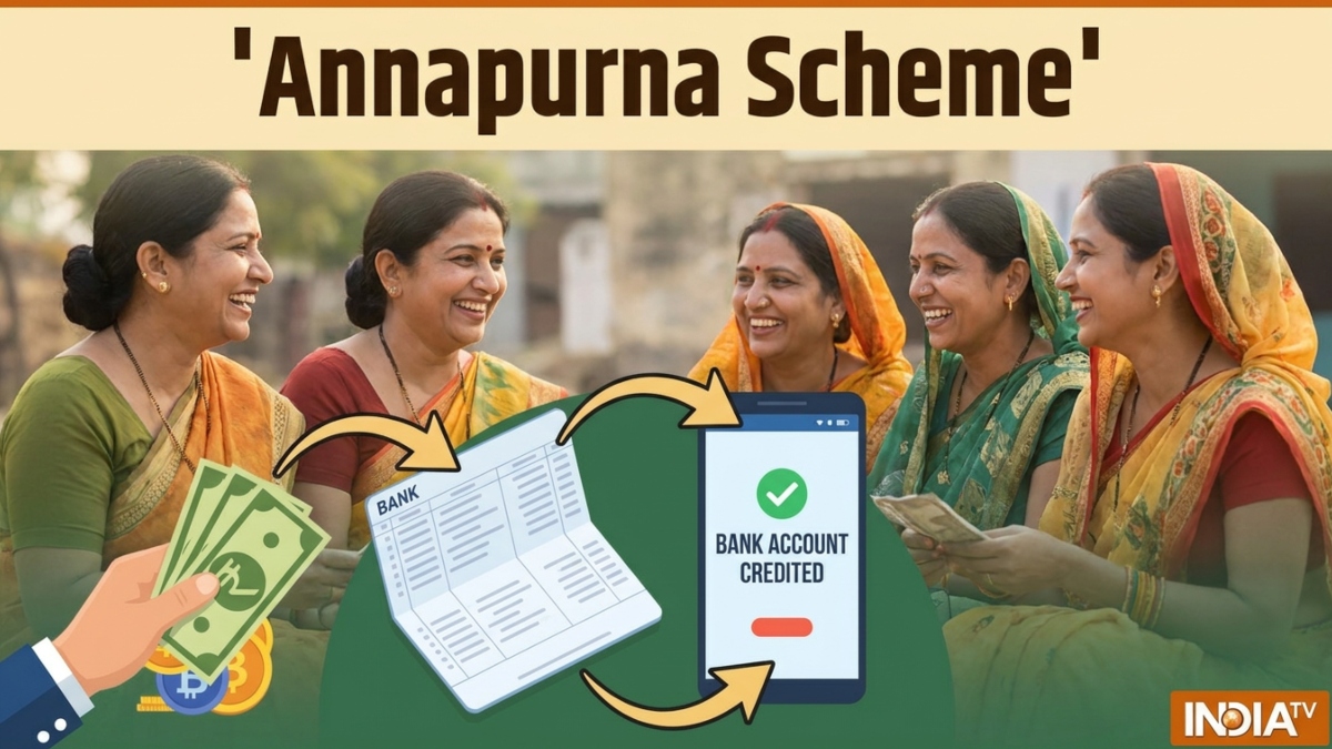 Annapurna Yojana: Rs 3,000 will be credited per month to women's accounts from June 1, details here