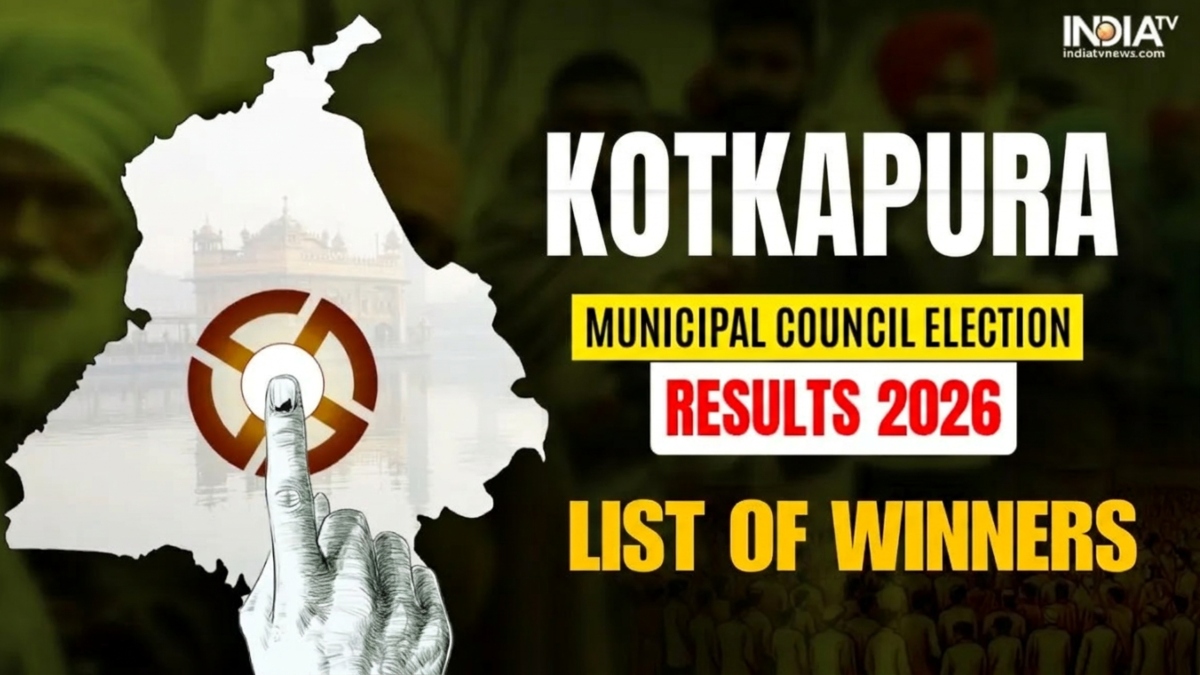 Kotkapura Municipal Council Election Results: Check full list of ward and party-wise winners