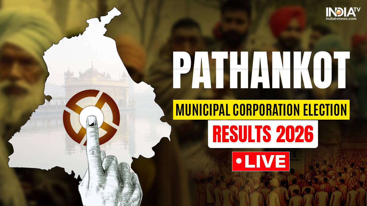 Pathankot Municipal Corporation Election Results 2026 LIVE: AAP leads across 9 wards, Congress a distant 2nd