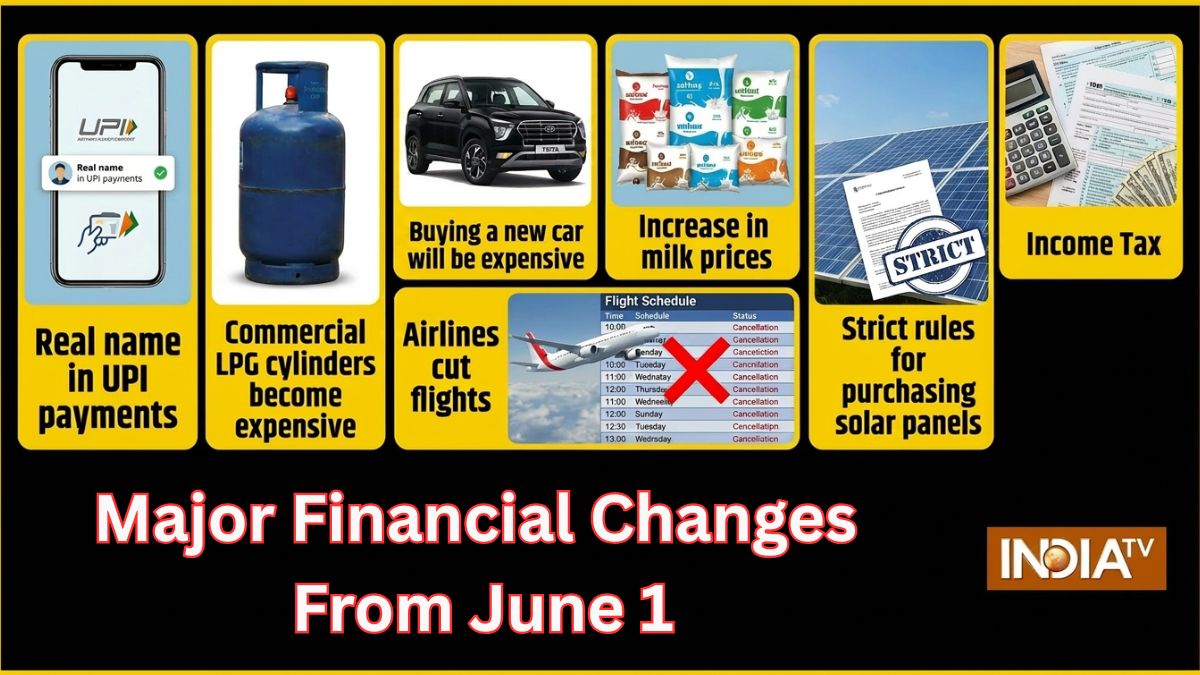 June Rules Rules changing from June 1: From banking, income tax to car prices ...