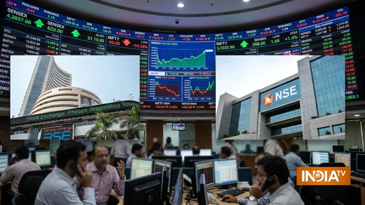 Sensex falls up to 670 points Nifty below 24200