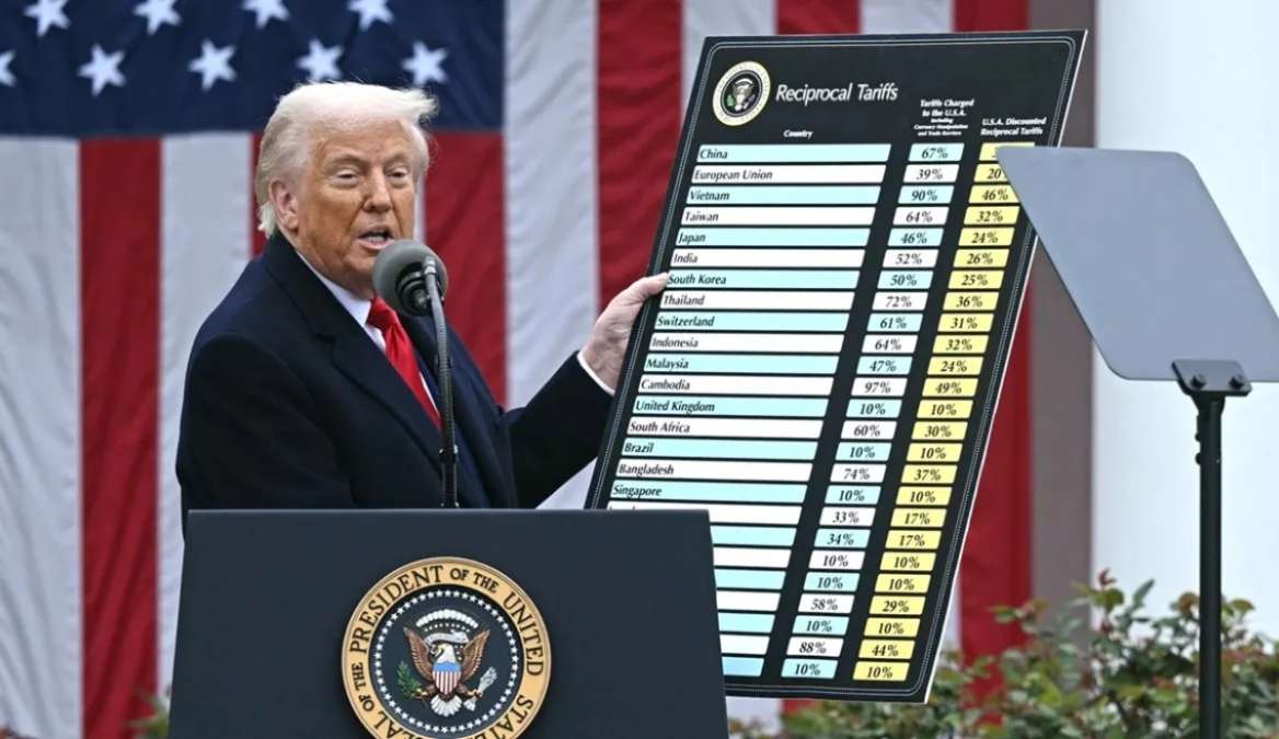 US Slashes Tariffs on India to 18%: Full List of New Duties on China, Pakistan, EU