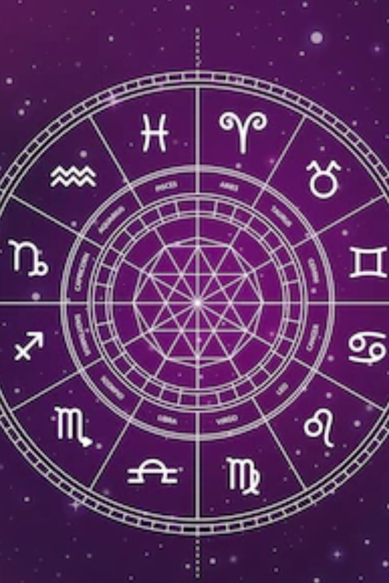 Horoscope Today, September 8: Know the lucky number and colour for all zodiac signs