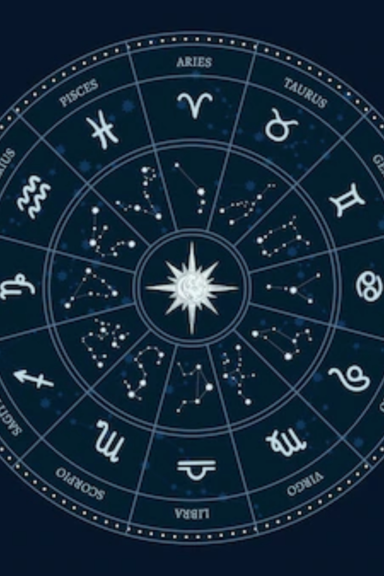 Horoscope Today, Sept 30: Know how Navratri day 5 will be for all zodiac signs