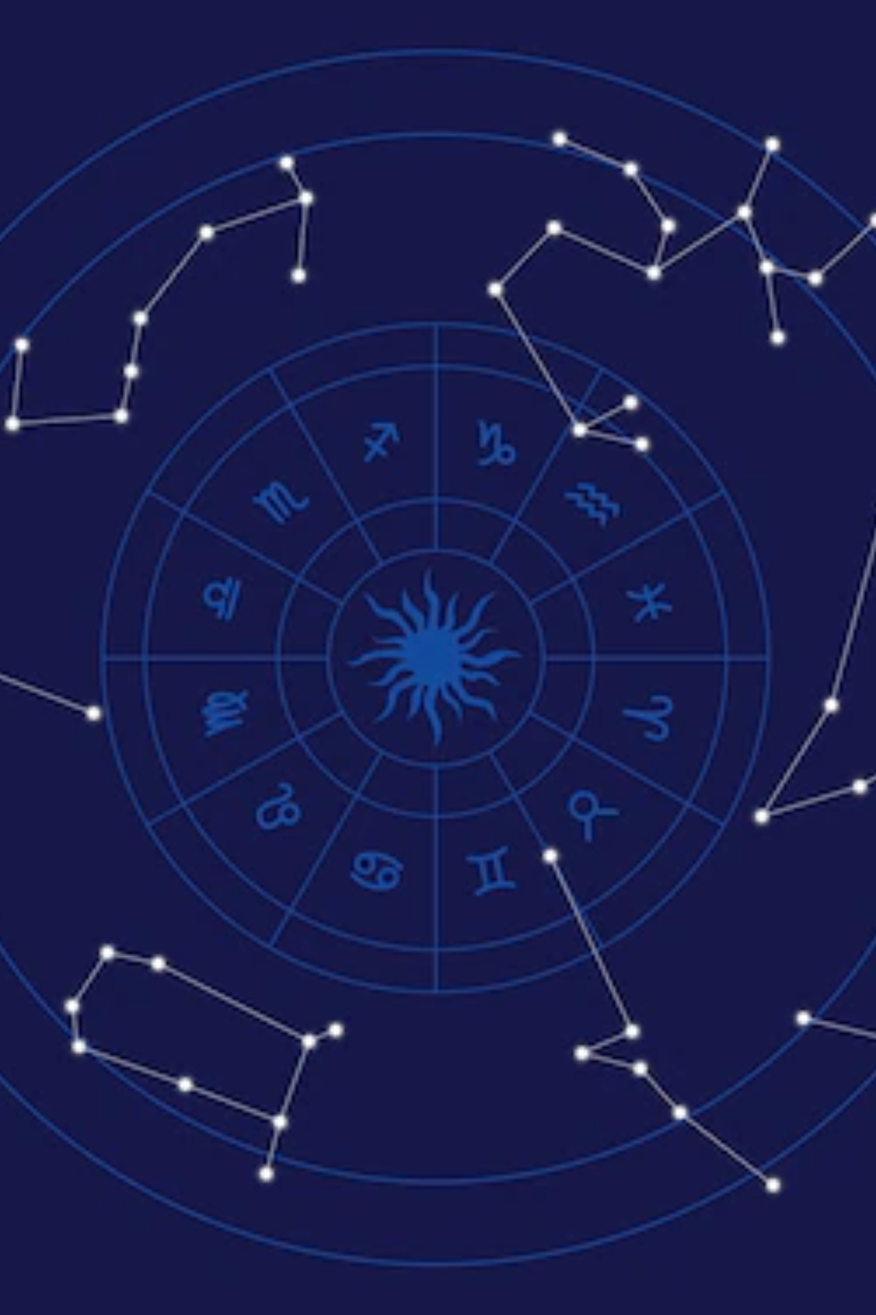 Horoscope Today, September 2: Know the lucky number and colour for all zodiac signs