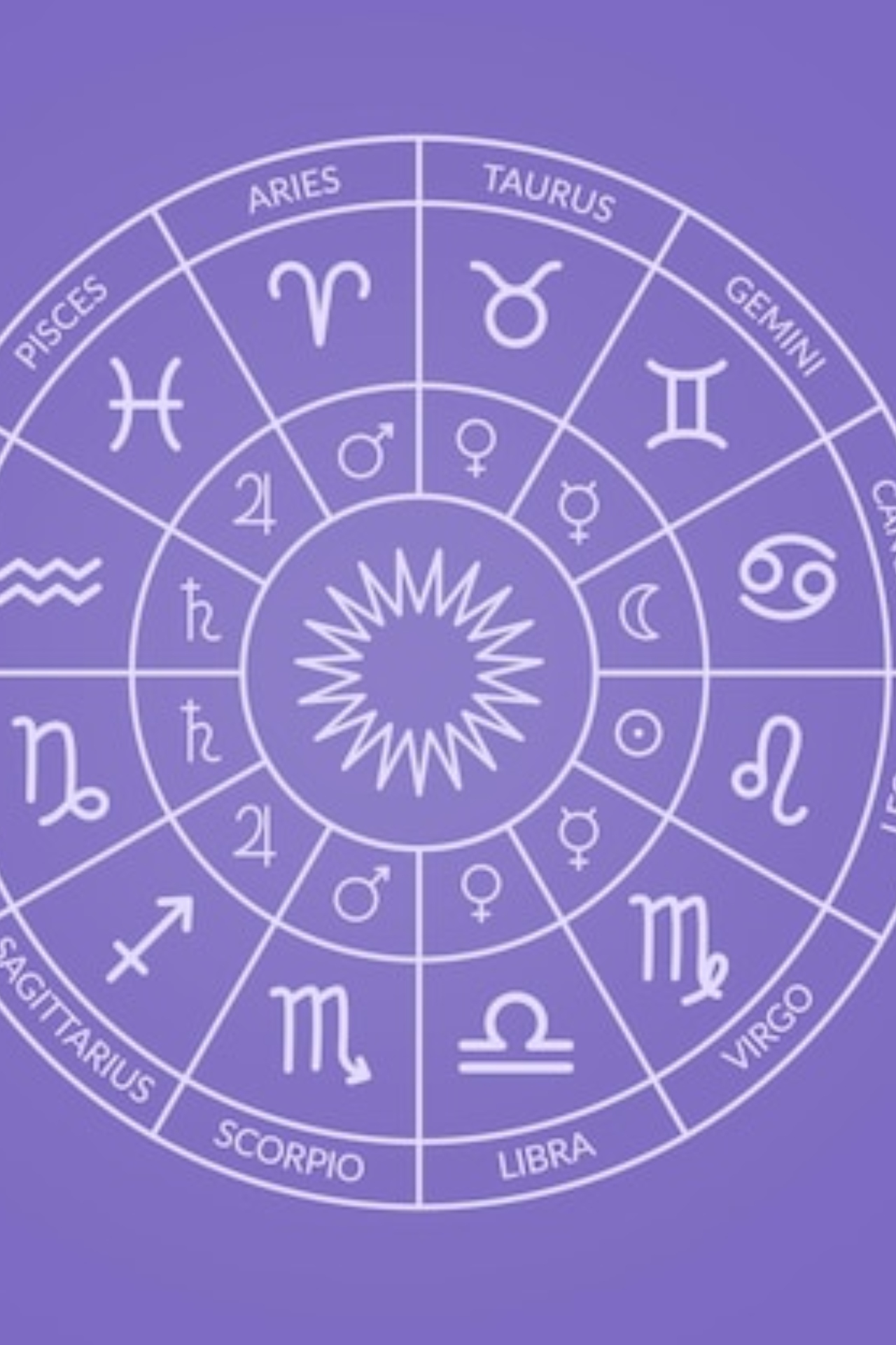 Horoscope Today, September 17: Know the lucky number and colour for all zodiac signs