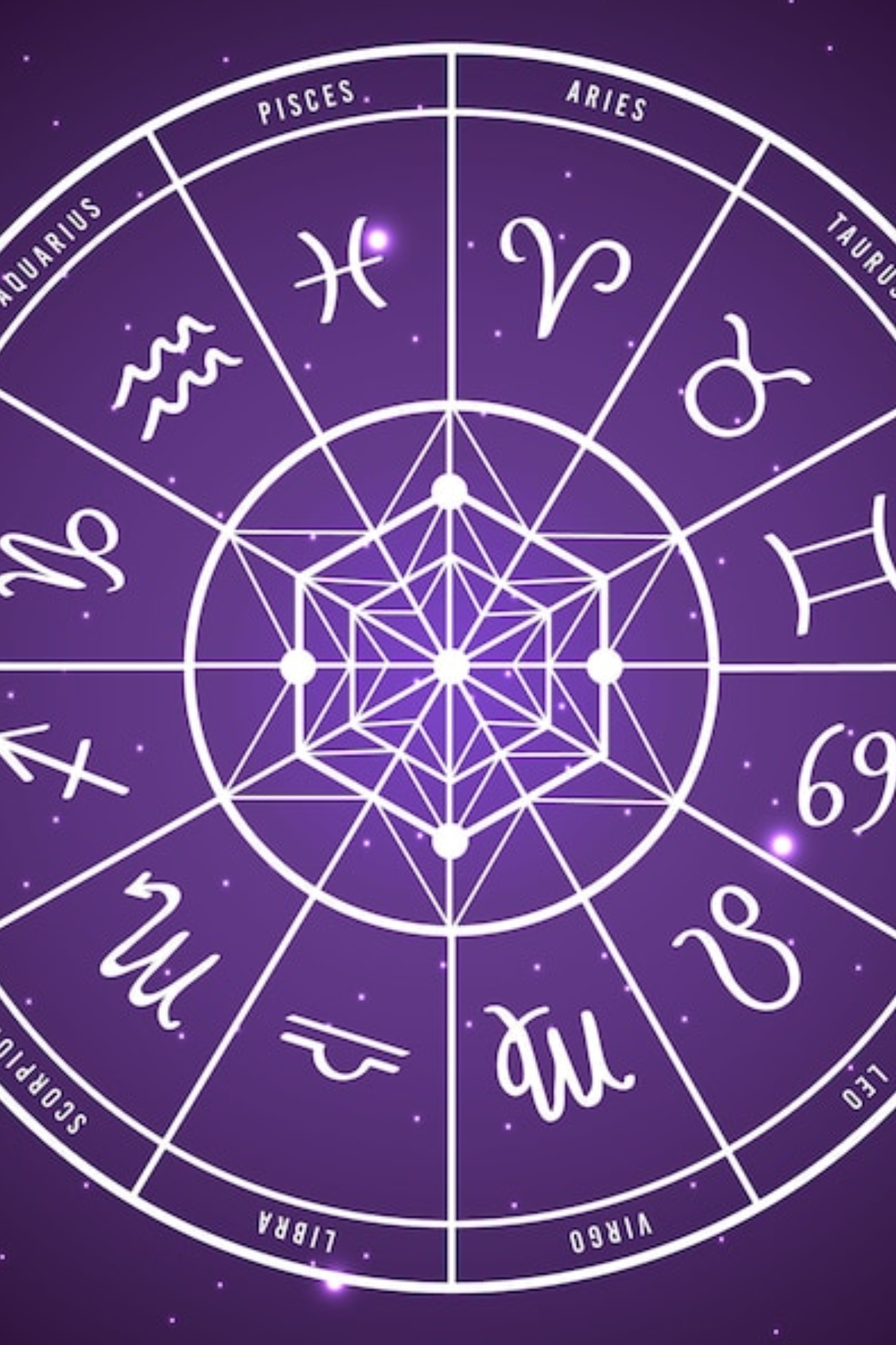 Horoscope Today, September 22: Know the lucky number and colour for all zodiac signs