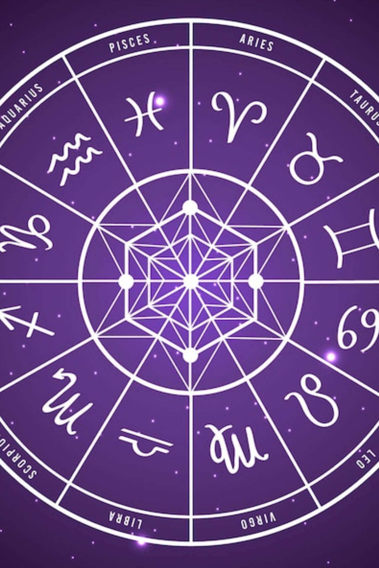 Horoscope Today September 22 Know The Lucky Number And Colour For All 