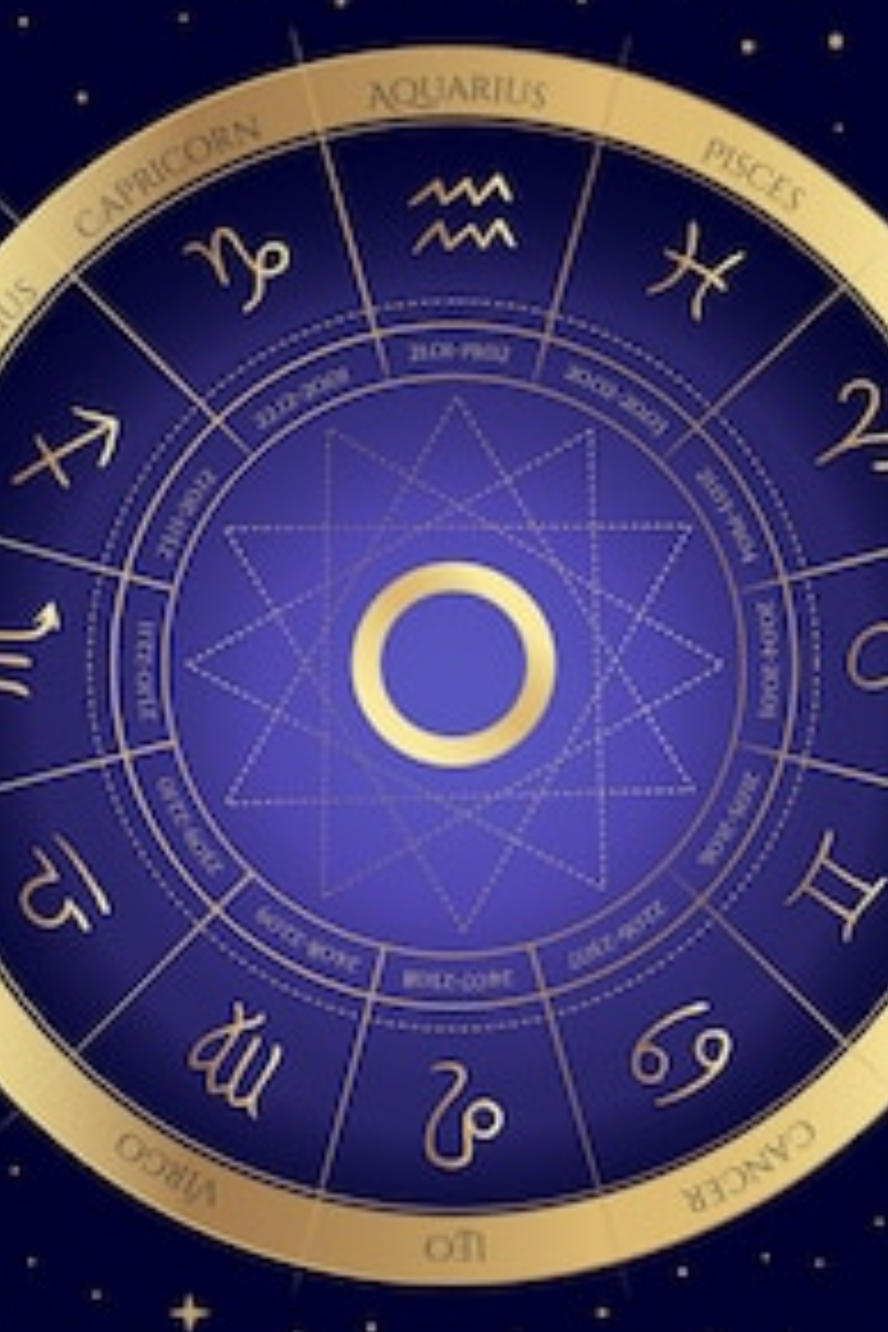 Horoscope Today, September 10: Know how Saturday will be for all zodiac ...