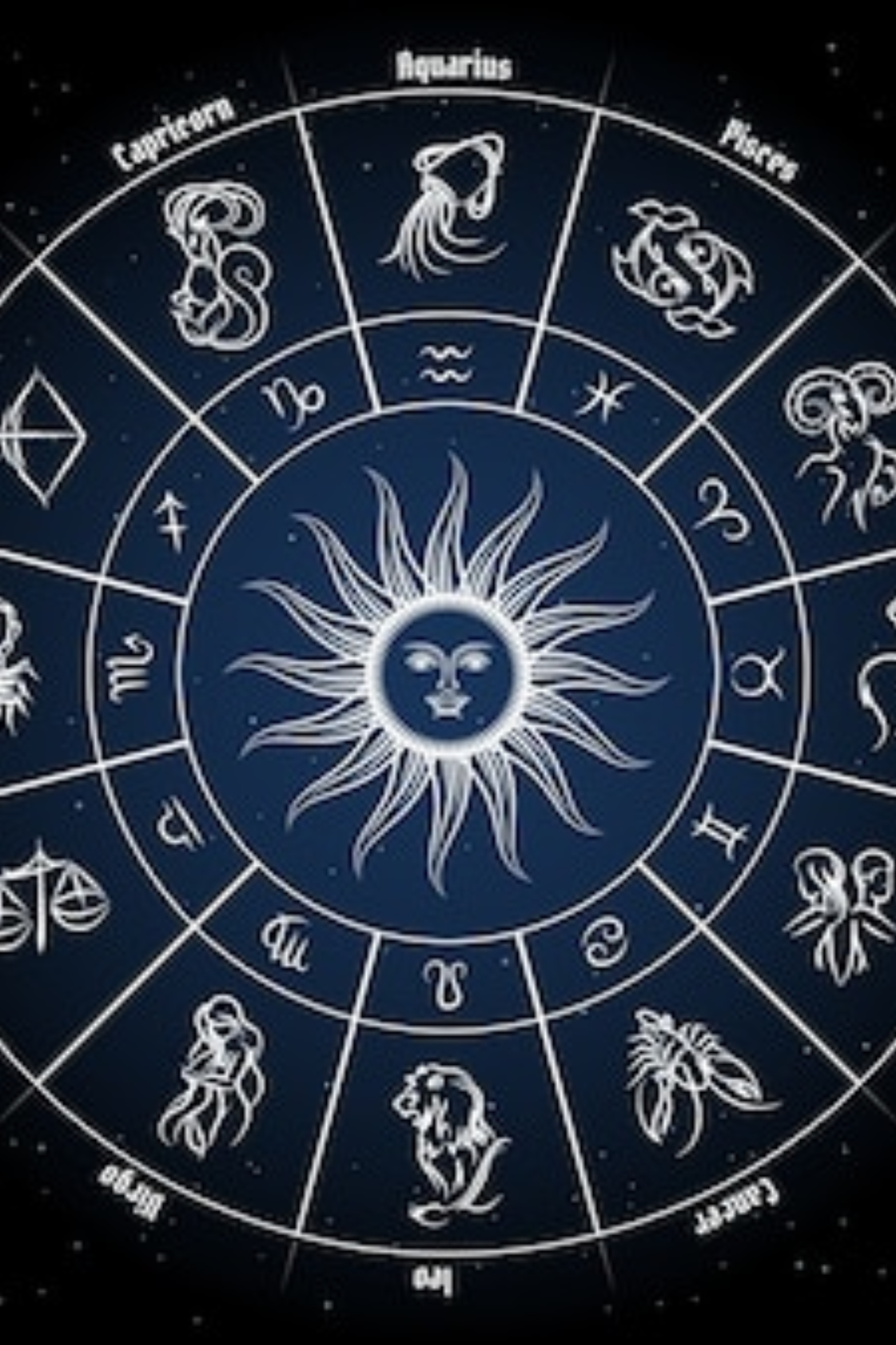 Horoscope Today, Sept 29 (Navratri Day 3): Know lucky number and colour for all zodiac signs